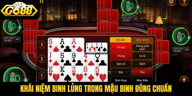 Khái niệm Binh Lủng trong Mậu Binh đúng chuẩn